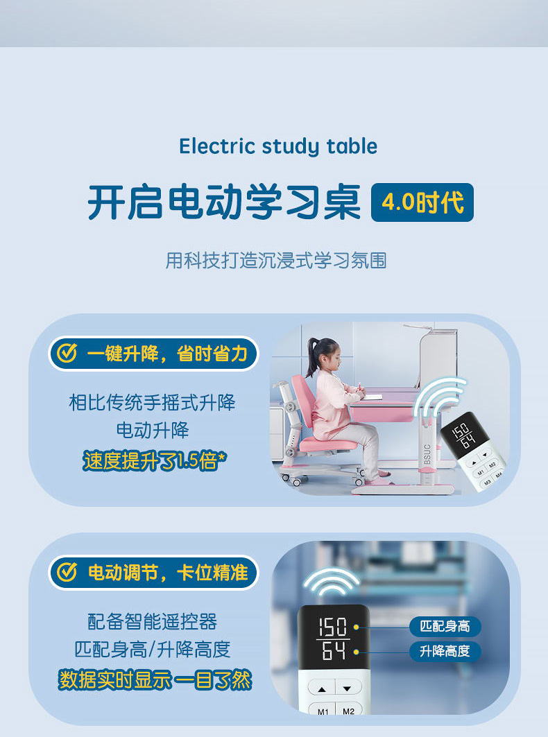 博士有成三防正姿學習桌，開啟電動學習桌新時代