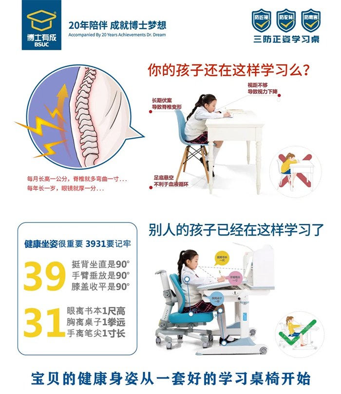 博士有成三防學習桌助力兒童健康