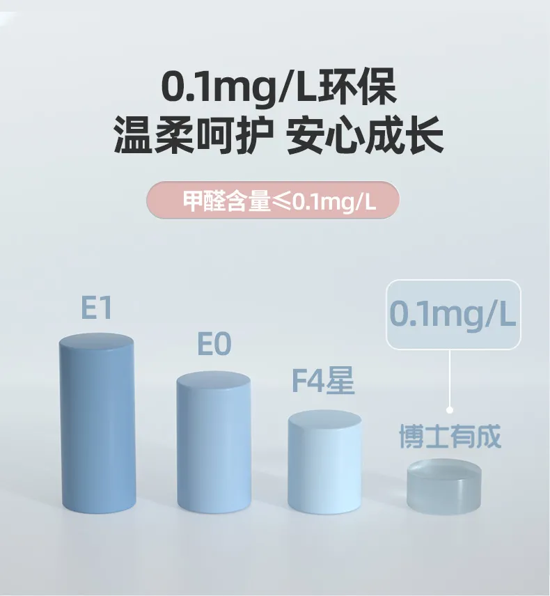 博士有成兒童學習桌環保