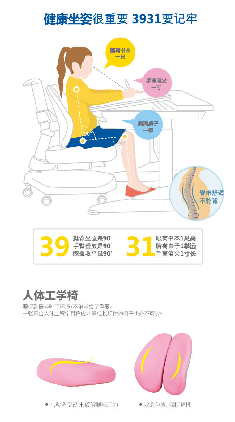 人體工學椅，馬鞍造型設計，緩解腿部壓力