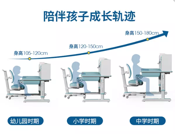 博士有成三防兒童學習桌，陪伴孩子成長