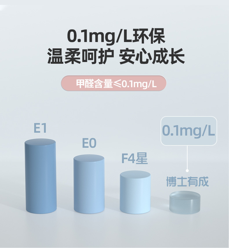 博士有成兒童學習桌套裝，環保，安心標準